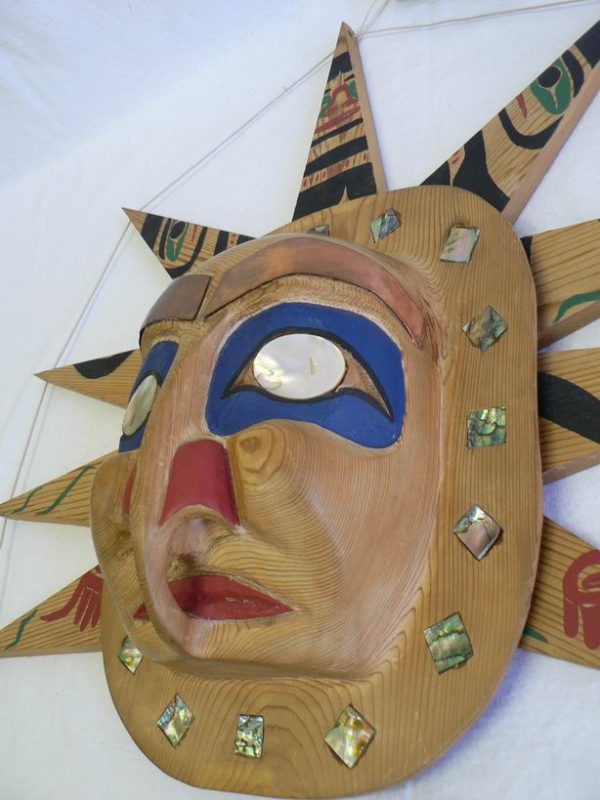 Transforming Sun Mask